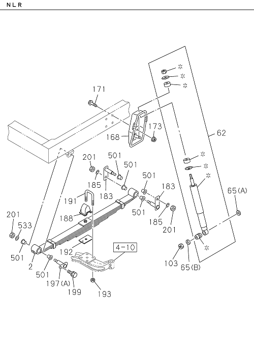 Partial Engine